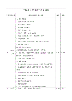 工程承包范围及工程量清单.docx