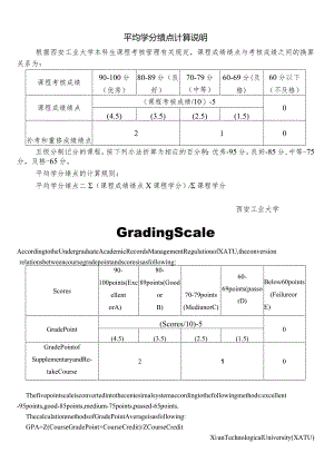 平均学分绩点计算说明.docx