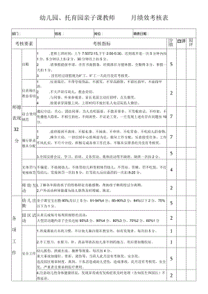 幼儿园、托育园亲子课教师绩效考核表.docx