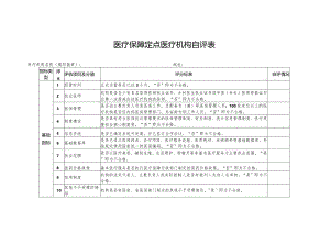 医疗保障定点医疗机构自评表.docx