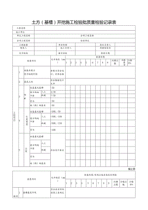 土方基槽开挖工程检验批质量检验记录.docx