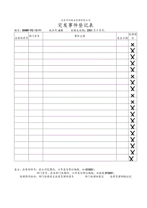 北京万科物业管理有限公司突发事件登记表.docx