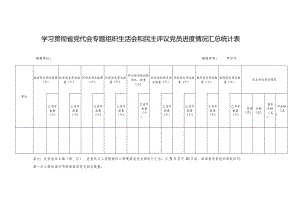 学习贯彻省党代会专题组织生活会和民主评议党员进度情况汇总统计表.docx