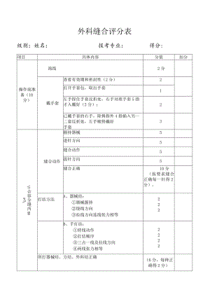 外科缝合评分标准(全科).docx