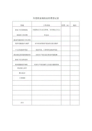 年度职业病防治经费登记表.docx
