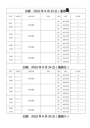 安徽广播电视大学铜陵分校2000年秋开放专业.docx