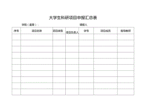 大学生科研项目申报汇总表.docx