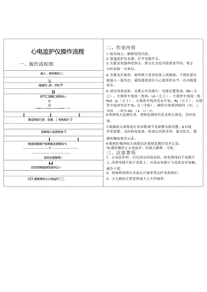 心电监护仪操作标准作业流程统一版.docx