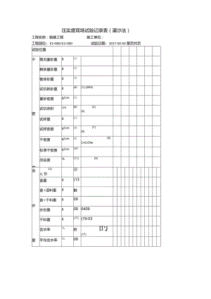 压实度现场试验记录表(灌砂法).docx
