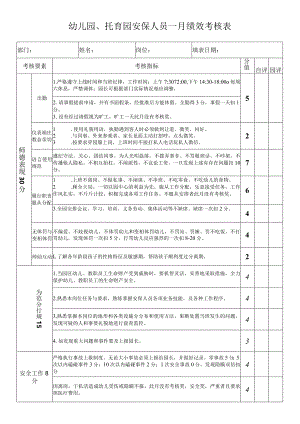 幼儿园、托育园安保人员绩效考核表.docx