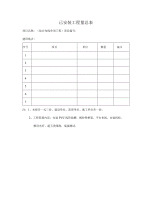 已安装工程量总表.docx