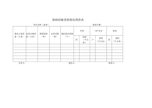基础设施受损情况调查表.docx