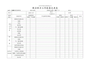 北京万科物业管理有限公司保洁供方工作检查记录表.docx
