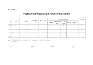 年调整机关事业单位已死亡退休人员基本养老金补拨计划.docx