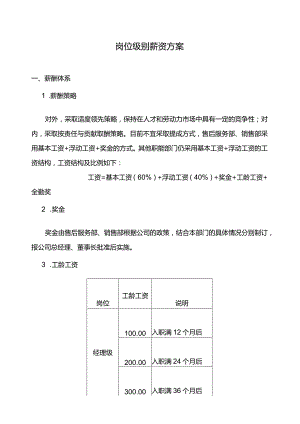 岗位级别薪资方案.docx