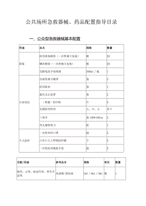 公共场所急救器械、药品配置指导目录2023.docx