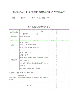 成人住院患者跌倒风险评估及预防表（试行）.docx