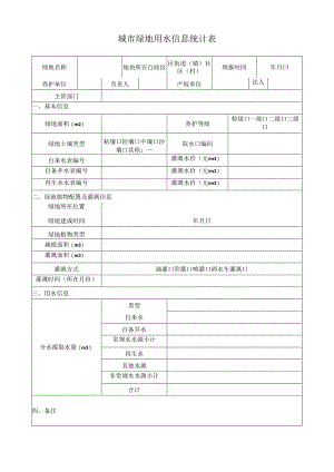 城市绿地用水信息统计表.docx