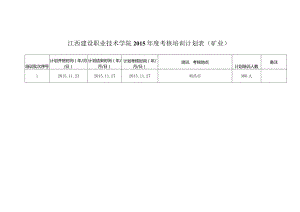 培训批次序号.docx