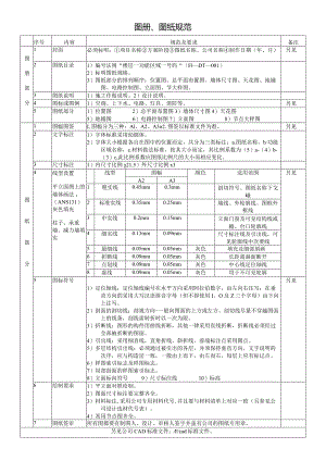 图纸规范.docx