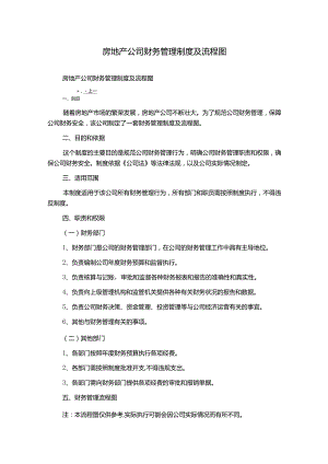 房地产公司财务管理制度及流程图.docx