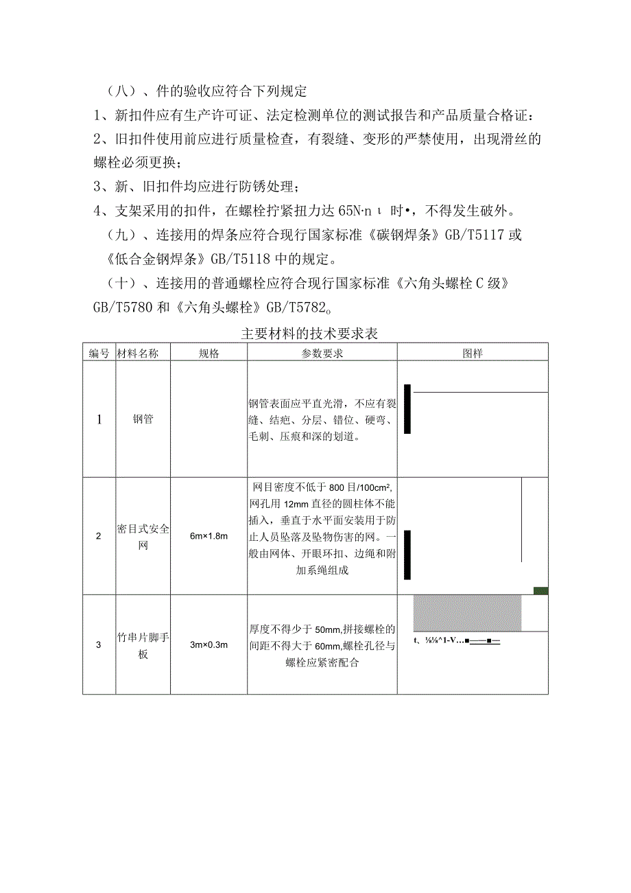双排脚手架施工技术方案(图文).docx_第2页