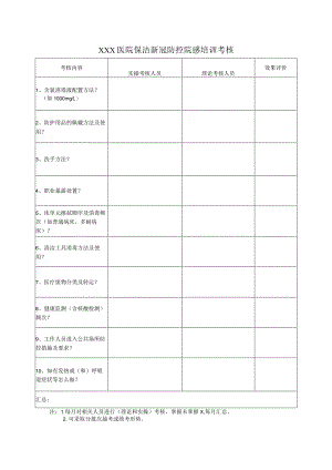 医院保洁新冠防控院感培训考核督导表.docx