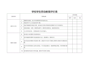 学校学生劳动教育评价表.docx