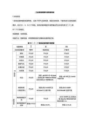 工业管道焊缝外部质量检验.docx