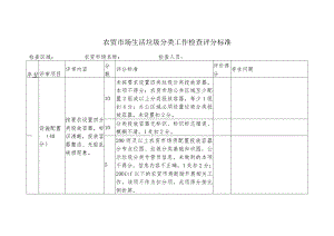 农贸市场生活垃圾分类工作检查评分标准.docx