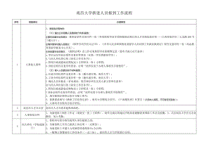 南昌大学新进人员报到工作流程（试行）.docx