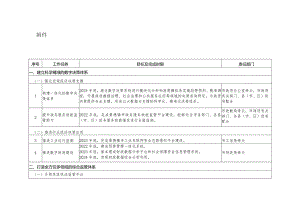 在全市开放型经济工作会上的讲话.docx