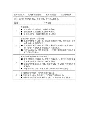 影响和说服能力（描述）.docx