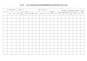 托育、幼儿园晨检和因病缺勤病因追查情况登记表.docx
