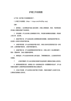 护理工作流程图.docx