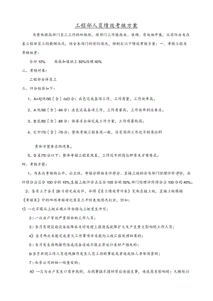 工程部绩效考核评分标准.docx