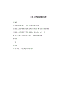 公司人员组织架构表.docx