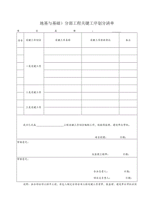 地基与基础）分部工程关键工序划分清单.docx