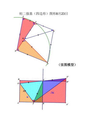 刘蒋巍：初二强基（四边形）图形8月23日.docx