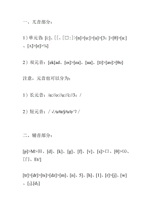 国际音标表.docx
