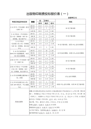 出版物印刷费投标报价表(一).docx