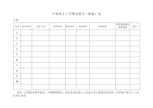 外地返乡人员情况登记（报备）表.docx