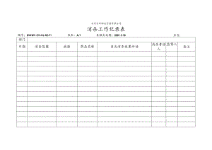 北京万科物业管理有限公司消杀工作记录表.docx