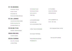 房地产案场表格汇总.docx