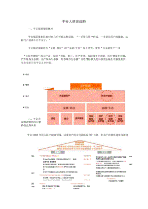 平安大健康战略.docx