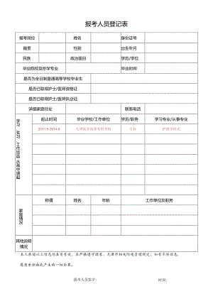报考人员登记表.docx
