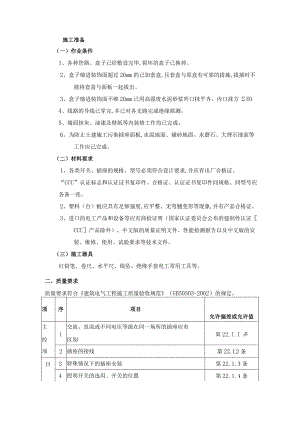开关、插座安装工程施工工艺.docx