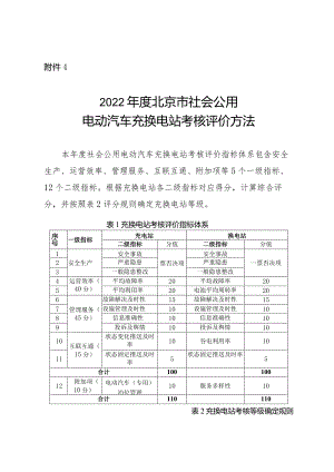 北京市城市管理委员会.docx