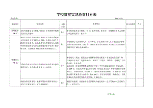 学校食堂实地查看打分表.docx