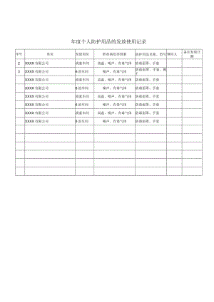 年度个人防护用品的发放使用记录.docx